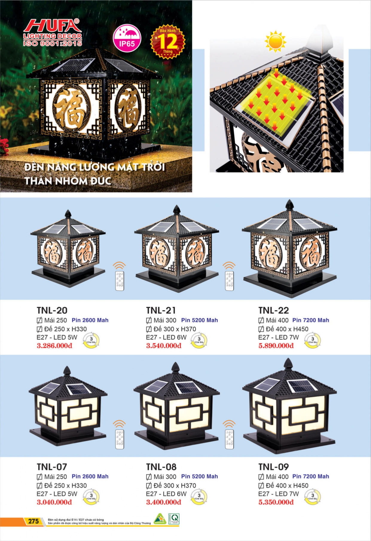 Bảng giá đèn LED HUFA 2026